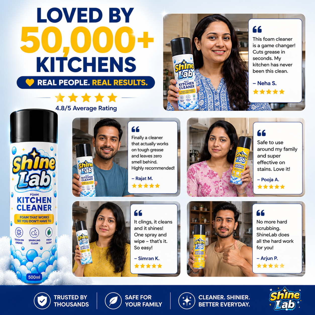 Shine Labs™ Foam Kitchen Cleaner